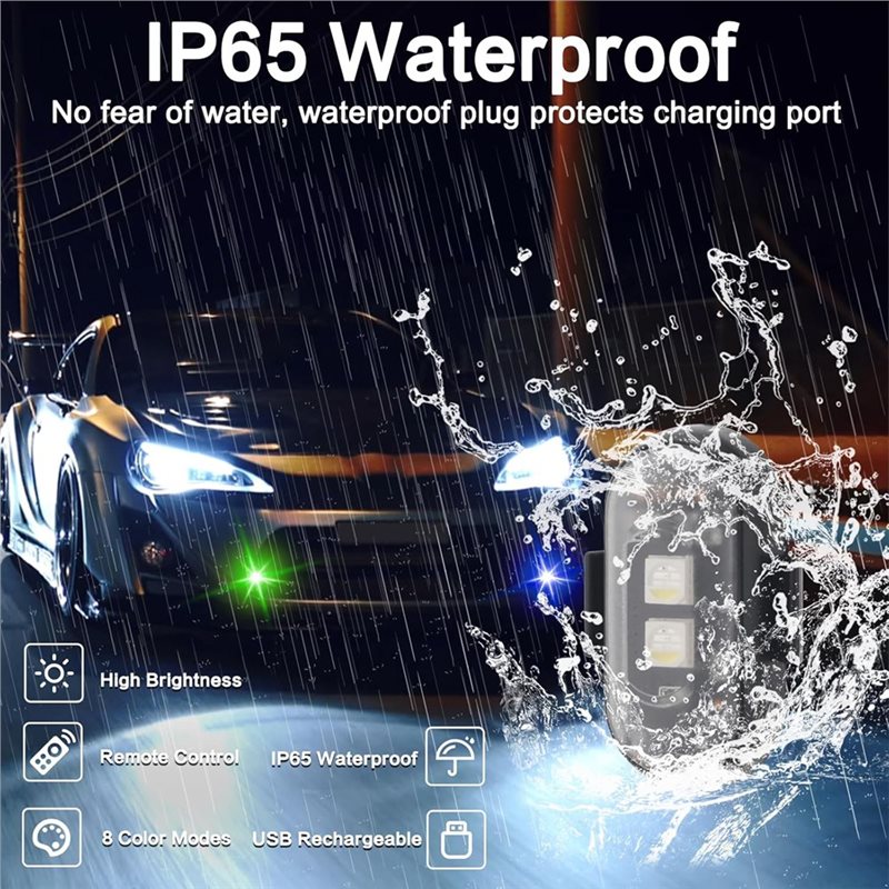 ชุดไฟ LED สโตรบไร้สาย 12 ชิ้น  - Drone Strobe Light บทวิจารณ์และราคา